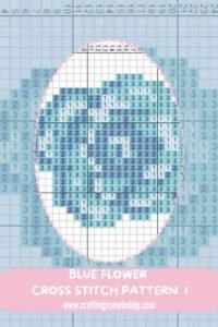 20 BLUE FLOWER CROSS STITCH PATTERNS - Crafting is My Hobby